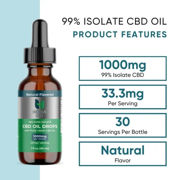 HONA CBD 1000mg 99 Isolate Spectrum Oil Product Features
