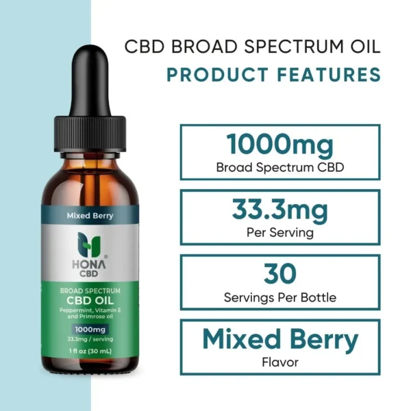 HONA CBD 1000mg Broad Spectrum Oil Tincture Mixed Berry Product Features