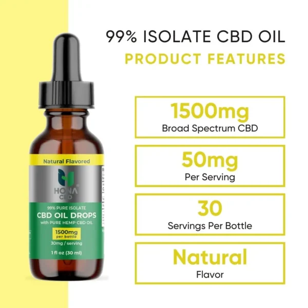 HONA CBD 1500mg 99 Isolate Spectrum Oil Product Features