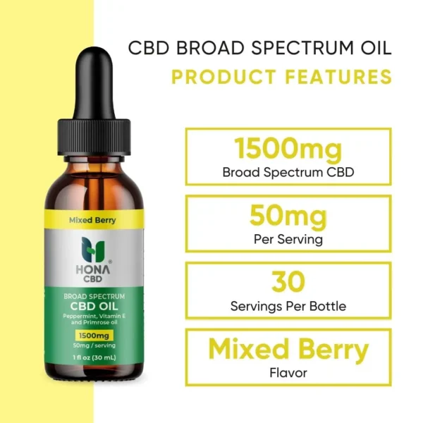HONA CBD 1500mg Broad Spectrum Oil Tincture Mixed Berry Product Images