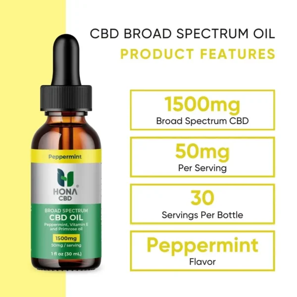 HONA CBD 1500mg Broad Spectrum Oil Tincture Peppermint Product Features