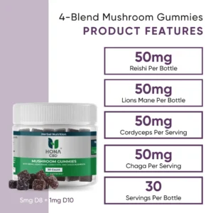HONA 4-Blend Mushroom Gummies with CBD Product Benefits