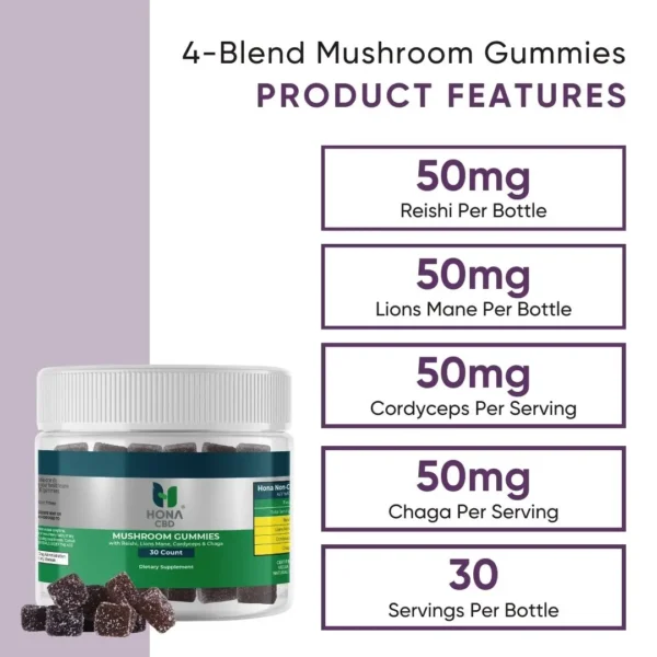HONA CBD 4 Blend Mushroom Non CBD Gummies Product Features