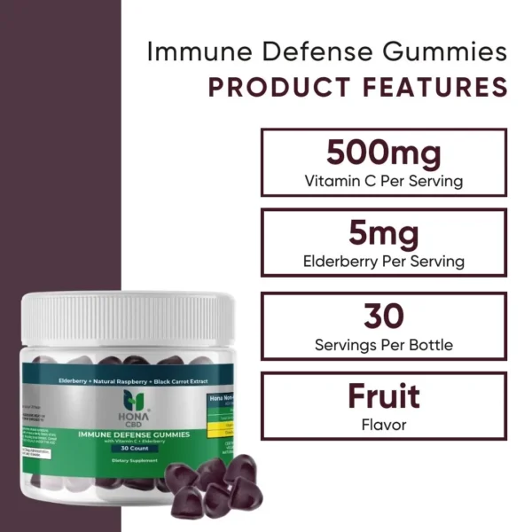 HONA CBD Immune Defense Gummies Elderberry Vitamin C Non CBD Product Features