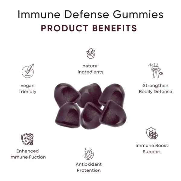 HONA CBD Immune Defense Gummies Elderberry Vitamin C Non CBD Product Highlights