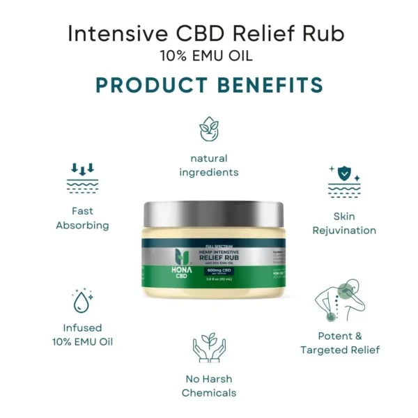 HONA CBD Intensive Relief Rub with 10 Emu Oil 600mg Product Highlights