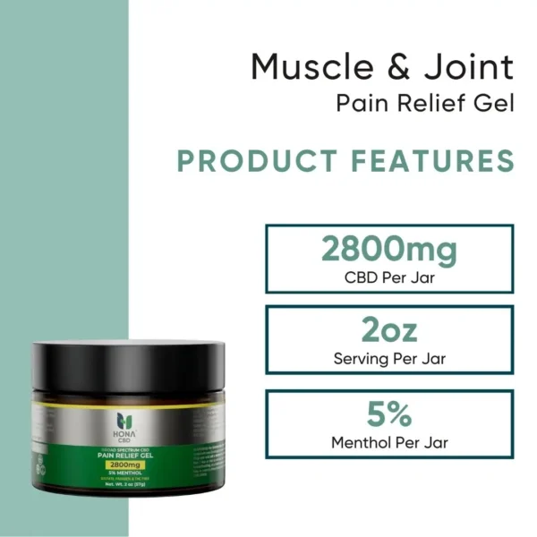 HONA CBD Muscle Joint Relief Gel 2800mg Product Features