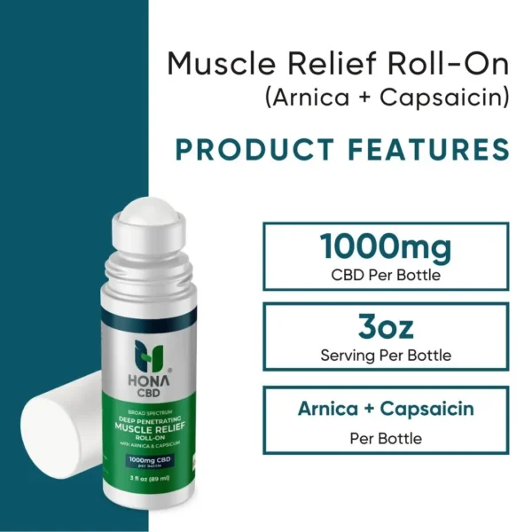 HONA CBD Muscle Relief Roll On Arnica Capsaicin 1000mg Product Features
