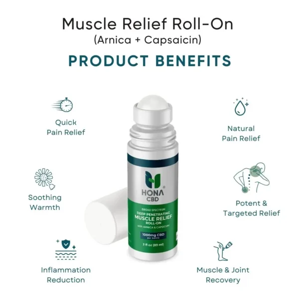 HONA CBD Muscle Relief Roll On Arnica Capsaicin 1000mg Product Highlights