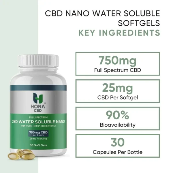 HONA CBD Nano Water Soluble Softgels 30ct 25mg Key Ingredients