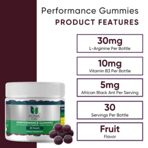 HONA-CBD-Performance-Gummies-Product-Features.webp