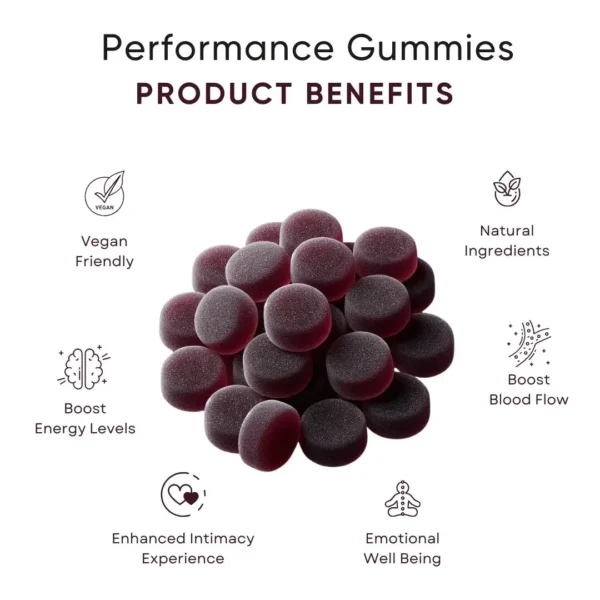 HONA Performance Gummy Product Benefit Image Highlights