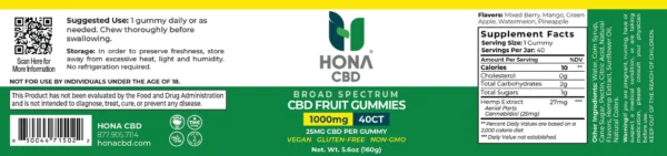 HonaCBD Gummies Label 1000mg