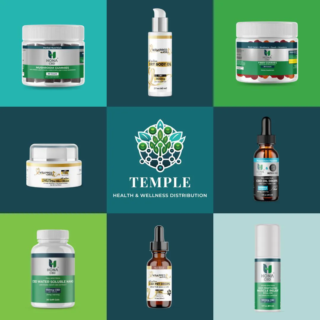 Product-Quiz-Temple-Image-2-Multi-Product-Wholesale-Program-Become-A-Reseller
