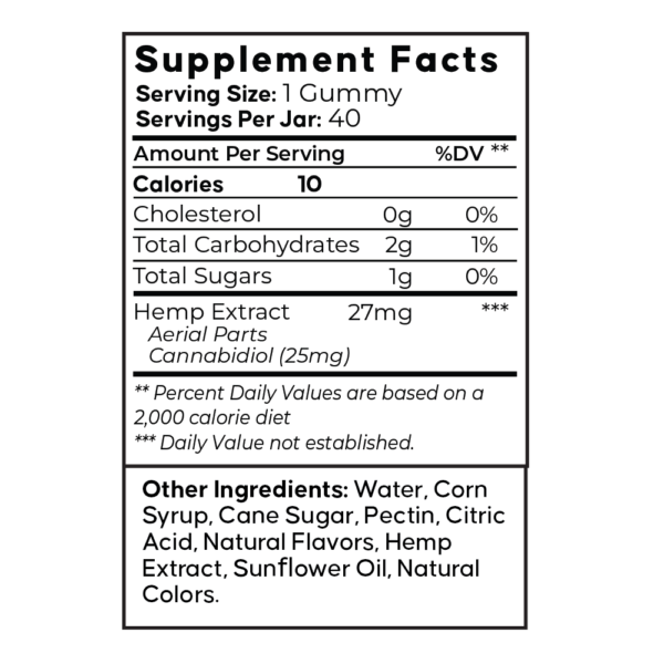 WIH Gummy Labels 1000mg SupplementPanel 1000