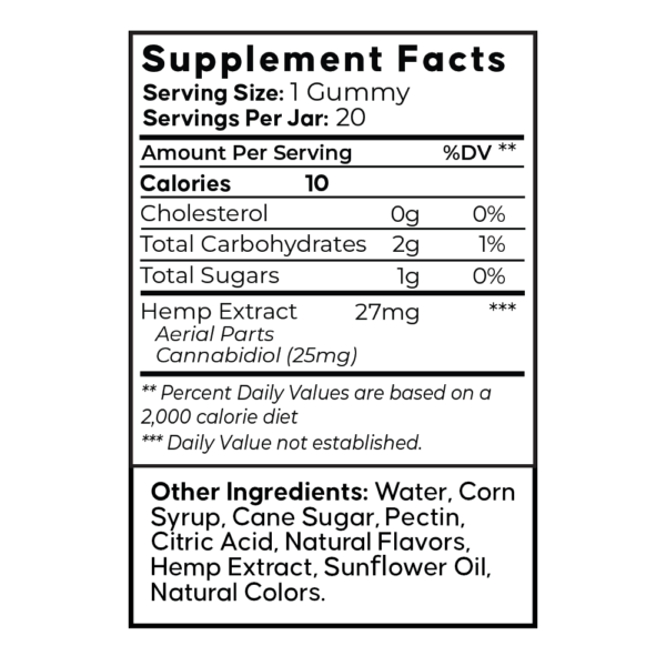 WIH Gummy Labels 500mg SupplementPanel 1000